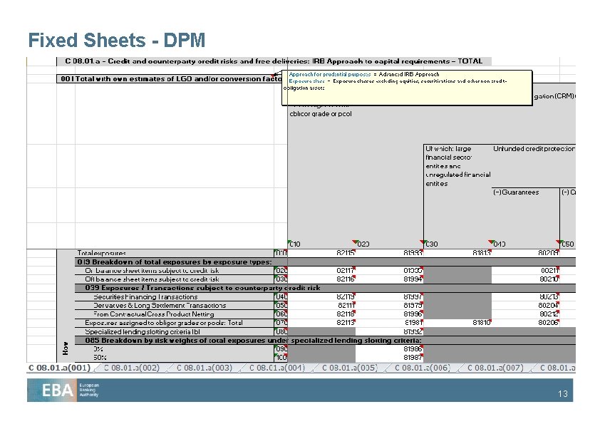 Fixed Sheets - DPM 13 