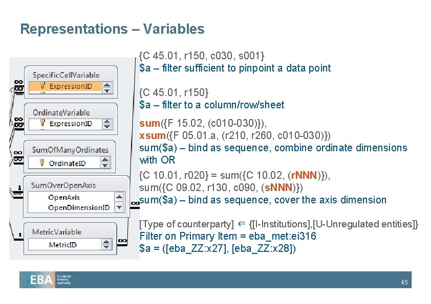 Representations – Variables {C 45. 01, r 150, c 030, s 001} $a –