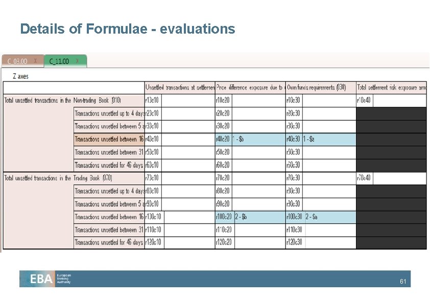 Details of Formulae - evaluations 61 