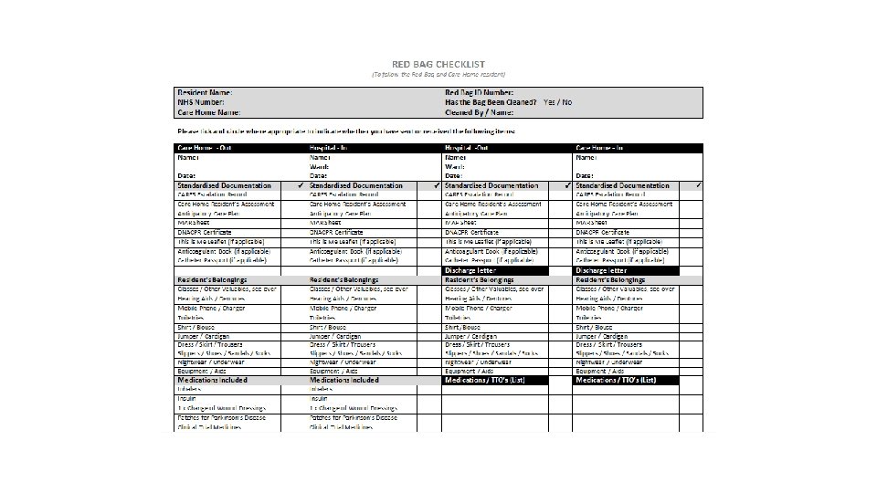 Luton Care Home Red Bag Improving patient transfers