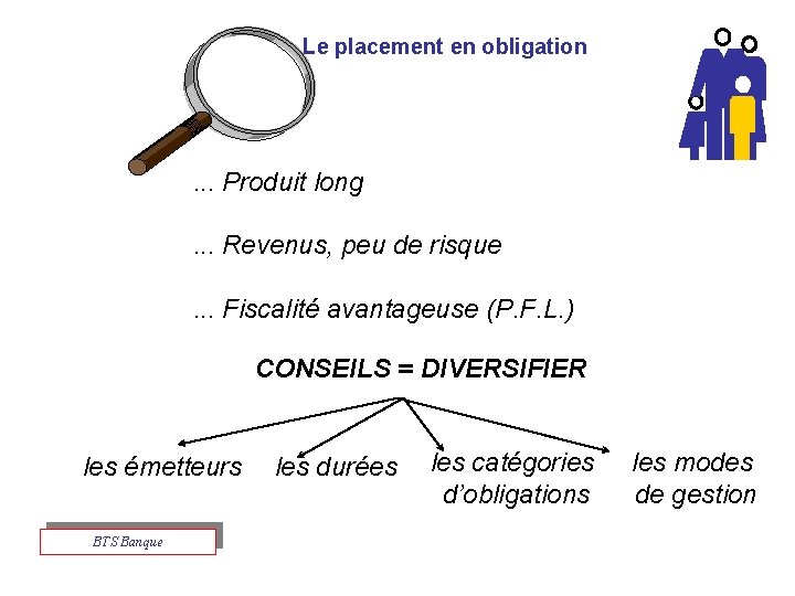 Le placement en obligation . . . Produit long. . . Revenus, peu de