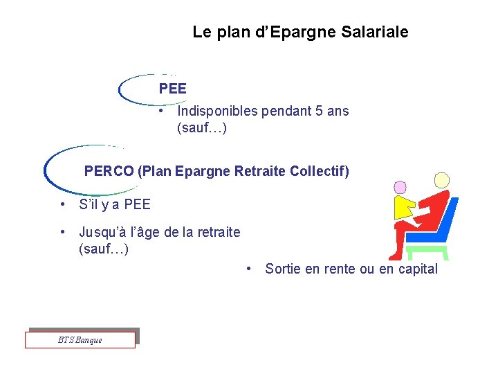 Le plan d’Epargne Salariale PEE • Indisponibles pendant 5 ans (sauf…) PERCO (Plan Epargne