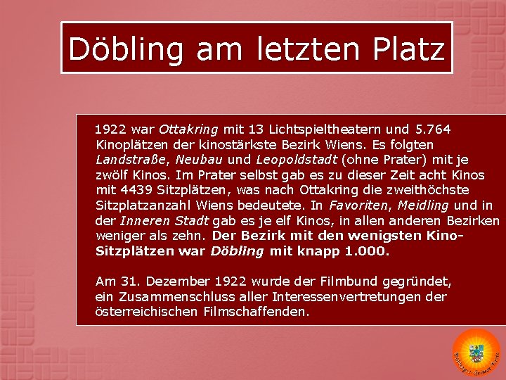 Döbling am letzten Platz 1922 war Ottakring mit 13 Lichtspieltheatern und 5. 764 Kinoplätzen Döbling am letzten Platz 1922 war Ottakring mit 13 Lichtspieltheatern und 5. 764 Kinoplätzen