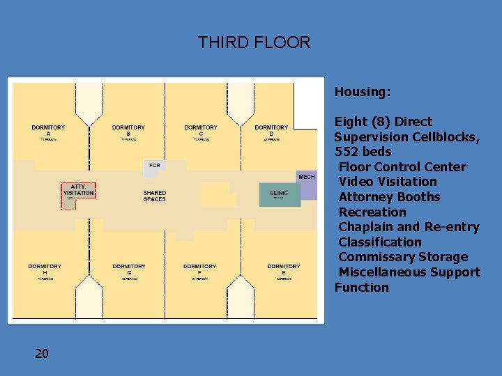 THIRD FLOOR Housing: Eight (8) Direct Supervision Cellblocks, 552 beds Floor Control Center Video