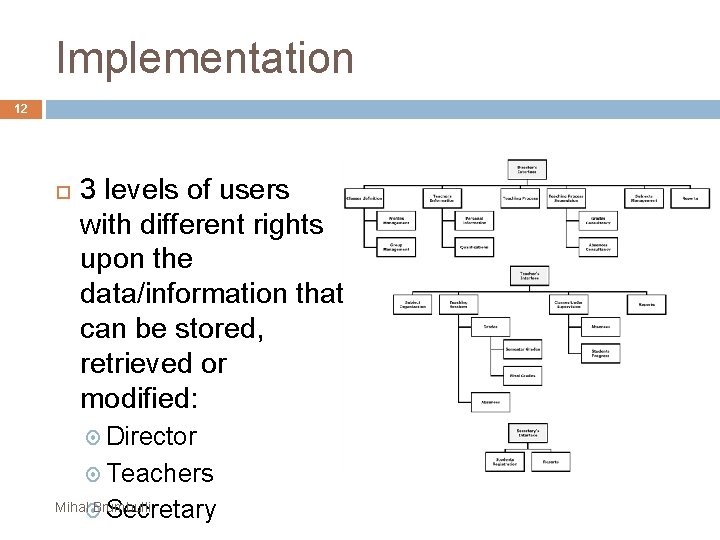 Implementation 12 3 levels of users with different rights upon the data/information that can