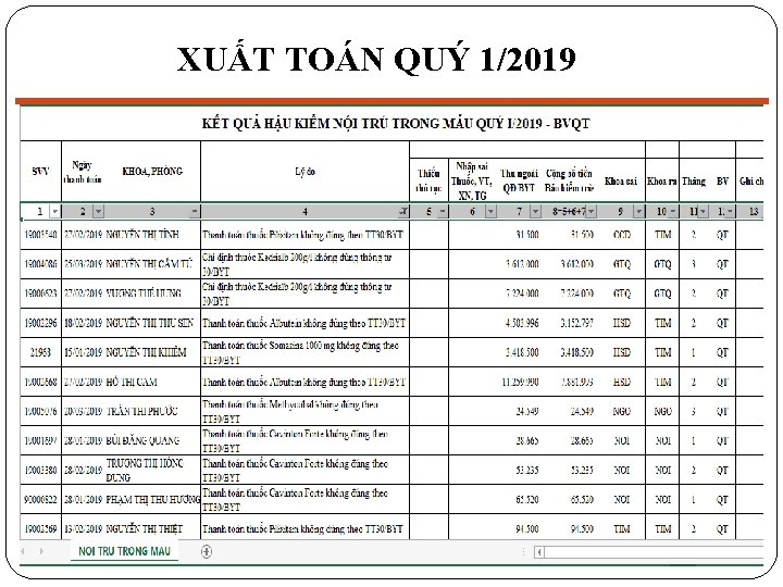 XUẤT TOÁN QUÝ 1/2019 