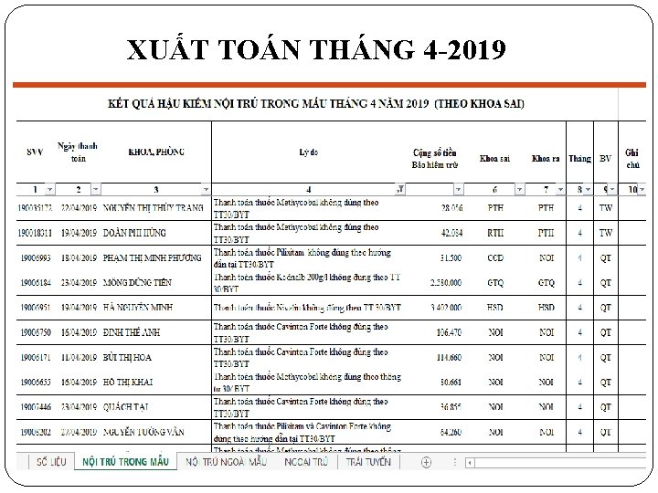 XUẤT TOÁN THÁNG 4 -2019 