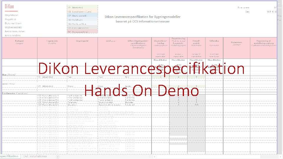 Di. Kon Leverancespecifikation Hands On Demo 30 -11 -2017 Di. Kon – MOLIO Konference