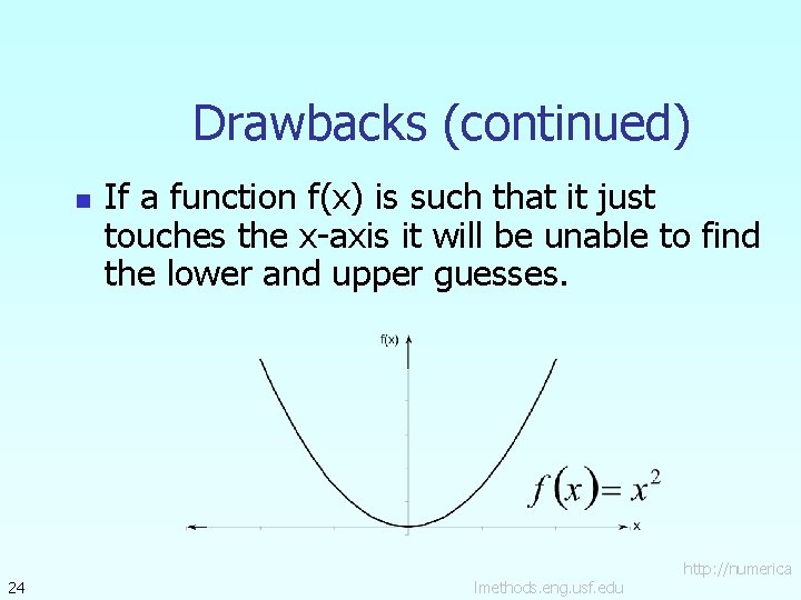 Drawbacks (continued) n 24 If a function f(x) is such that it just touches