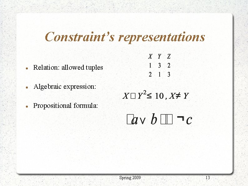 Constraint’s representations Relation: allowed tuples Algebraic expression: Propositional formula: Spring 2009 13 Constraint’s representations Relation: allowed tuples Algebraic expression: Propositional formula: Spring 2009 13