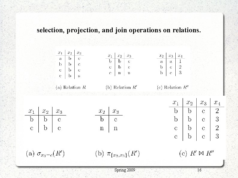 selection, projection, and join operations on relations. Spring 2009 16 selection, projection, and join operations on relations. Spring 2009 16
