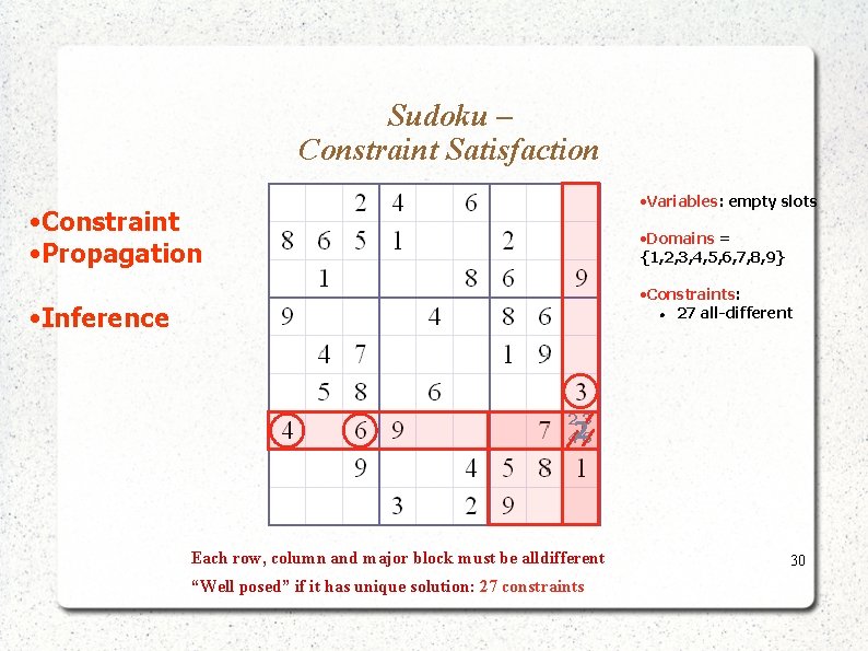 Sudoku – Constraint Satisfaction • Variables: empty slots • Constraint • Propagation • Domains Sudoku – Constraint Satisfaction • Variables: empty slots • Constraint • Propagation • Domains