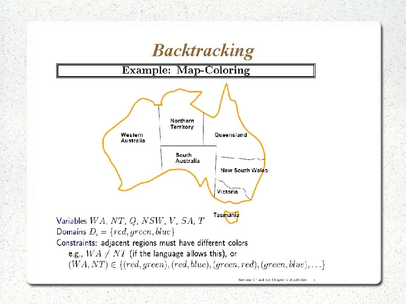 Backtracking Backtracking
