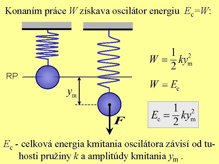 Konaním práce W získava oscilátor energiu Ec=W: RP Ec - celková energia kmitania oscilátora