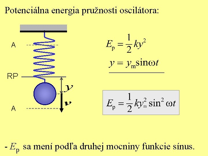 Potenciálna energia pružnosti oscilátora: A RP A - Ep sa mení podľa druhej mocniny