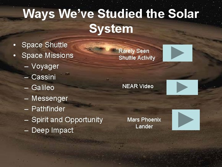 Ways We’ve Studied the Solar System • Space Shuttle • Space Missions – Voyager