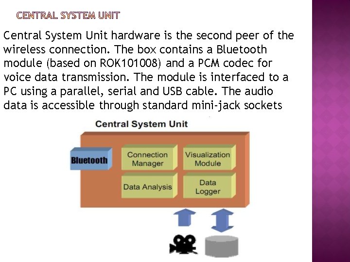 Central System Unit hardware is the second peer of the wireless connection. The box