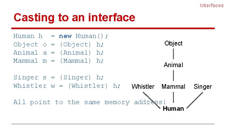 Interfaces Casting to an interface Human h Object o Animal a Mammal m =