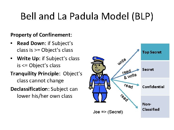 Bell and La Padula Model (BLP) Property of Confinement: • Read Down: if Subject’s
