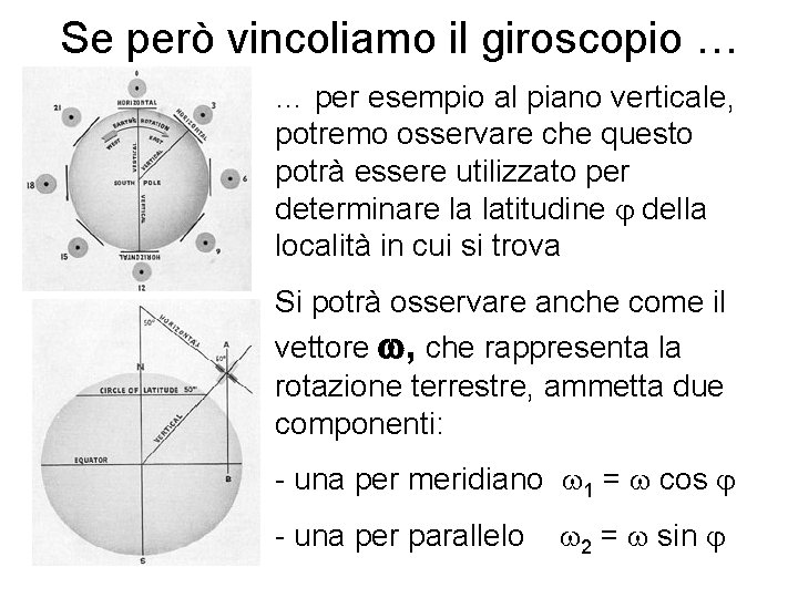 Se però vincoliamo il giroscopio … … per esempio al piano verticale, potremo osservare