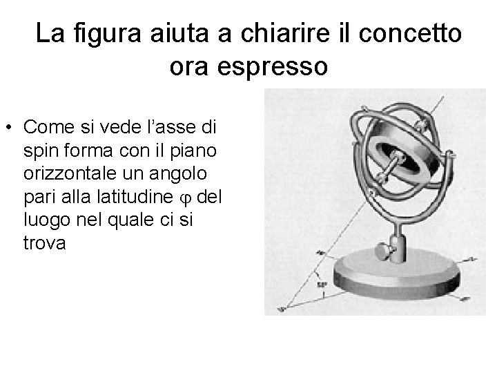 La figura aiuta a chiarire il concetto ora espresso • Come si vede l’asse