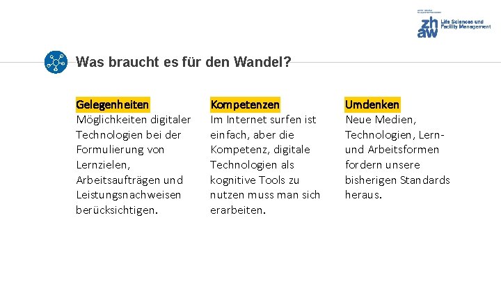 Was braucht es für den Wandel? Gelegenheiten Möglichkeiten digitaler Technologien bei der Formulierung von