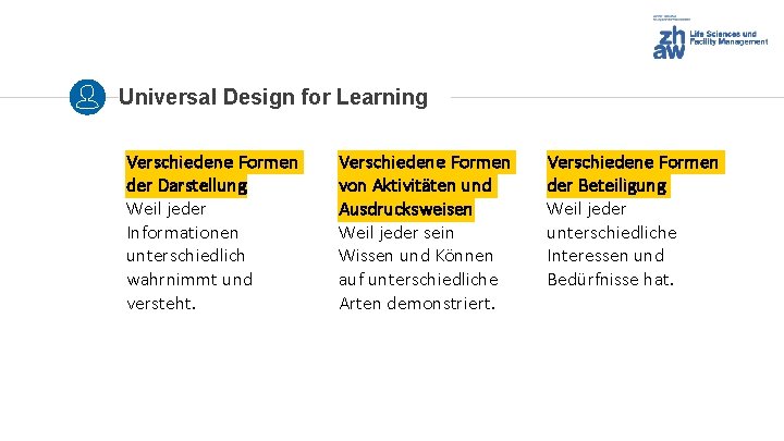 Universal Design for Learning Verschiedene Formen der Darstellung Weil jeder Informationen unterschiedlich wahrnimmt und