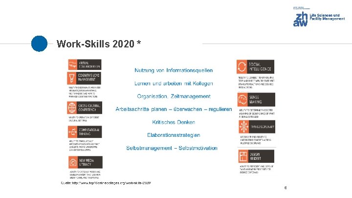 Work-Skills 2020 * 