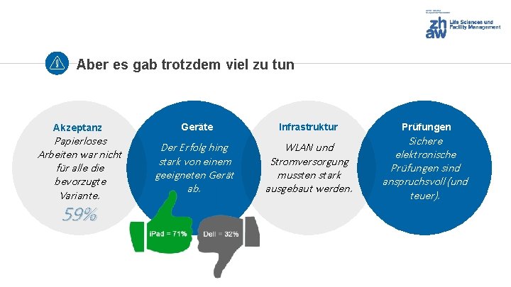 Aber es gab trotzdem viel zu tun Akzeptanz Geräte Infrastruktur Prüfungen Papierloses Arbeiten war