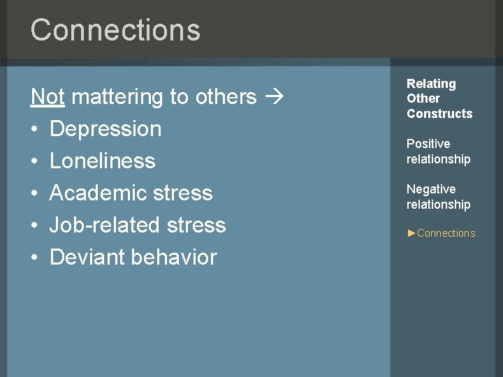 Connections Not mattering to others • Depression • Loneliness • Academic stress • Job-related