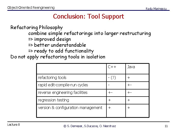 Object-Oriented Reengineering Radu Marinescu Conclusion: Tool Support Refactoring Philosophy combine simple refactorings into larger