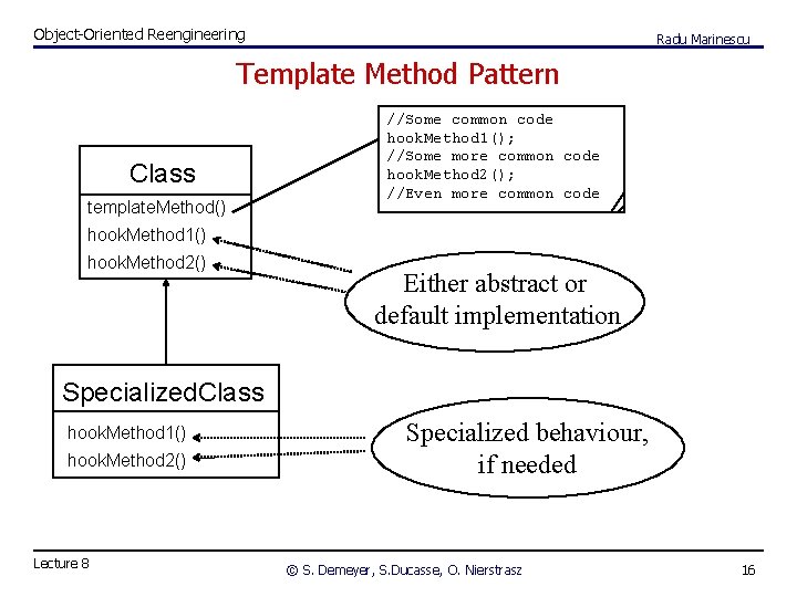Object-Oriented Reengineering Radu Marinescu Template Method Pattern Class template. Method() //Some common code hook.