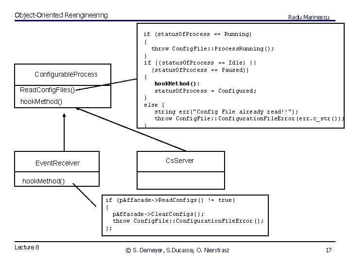 Object-Oriented Reengineering Configurable. Process Read. Config. Files() hook. Method() Event. Receiver Radu Marinescu if