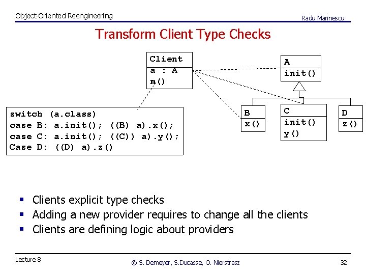 Object-Oriented Reengineering Radu Marinescu Transform Client Type Checks Client a : A m() switch