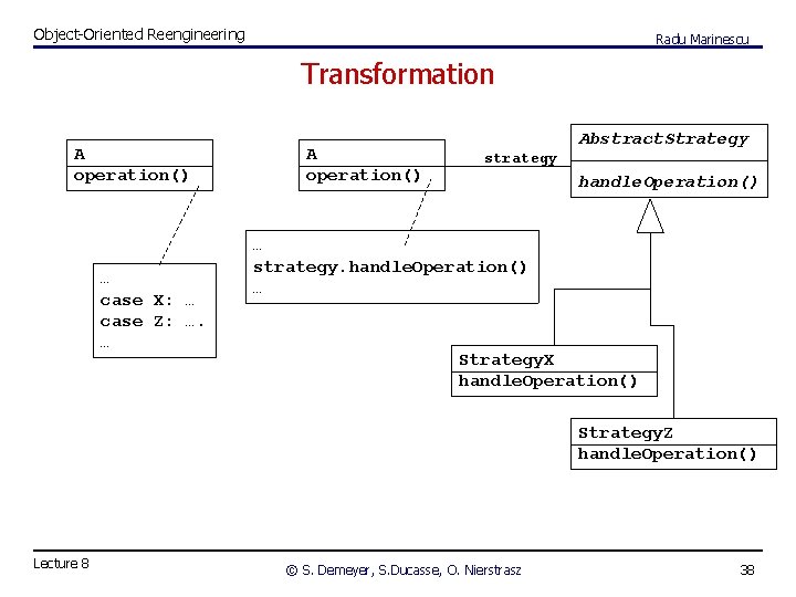 Object-Oriented Reengineering Radu Marinescu Transformation A operation() … case X: … case Z: ….