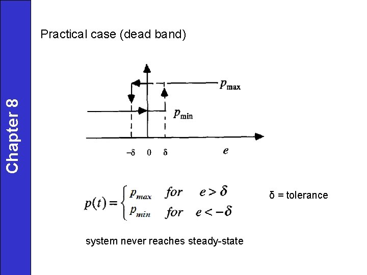 Chapter 8 Practical case (dead band) δ = tolerance system never reaches steady-state 