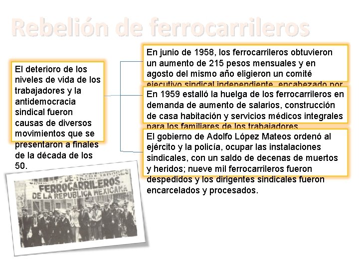 Rebelión de ferrocarrileros El deterioro de los niveles de vida de los trabajadores y
