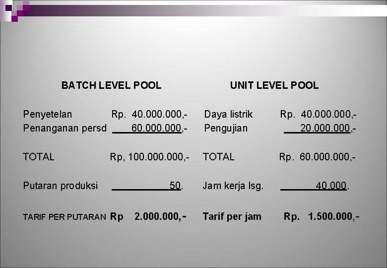 BATCH LEVEL POOL UNIT LEVEL POOL Penyetelan Rp. 40. 000, Penanganan persd 60. 000,