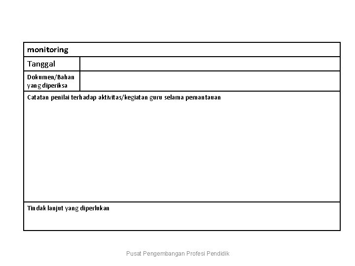 monitoring Tanggal Dokumen/Bahan yang diperiksa Catatan penilai terhadap aktivitas/kegiatan guru selama pemantauan Tindak lanjut