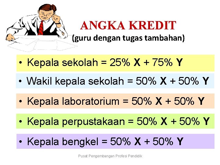 ANGKA KREDIT (guru dengan tugas tambahan) • Kepala sekolah = 25% X + 75%