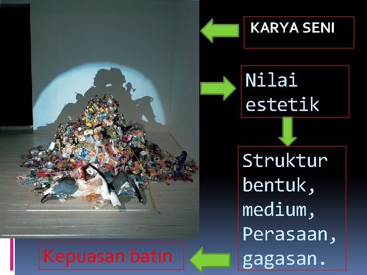 KARYA SENI Nilai estetik Kepuasan batin Struktur bentuk, medium, Perasaan, gagasan. 