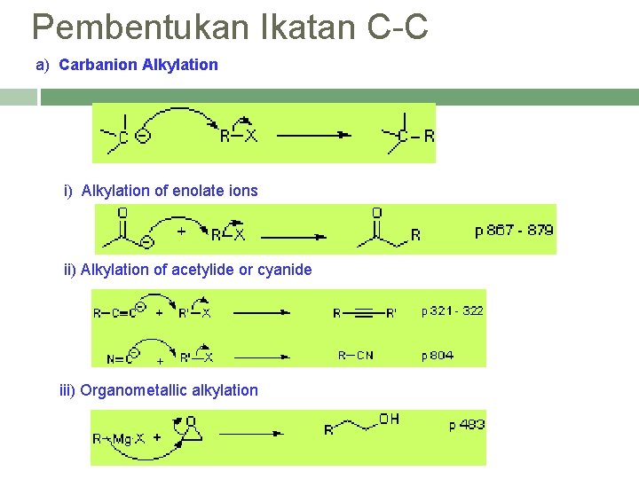 Pembentukan Ikatan C-C a) Carbanion Alkylation i) Alkylation of enolate ions ii) Alkylation of