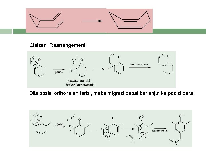 Claisen Rearrangement Bila posisi ortho telah terisi, maka migrasi dapat berlanjut ke posisi para
