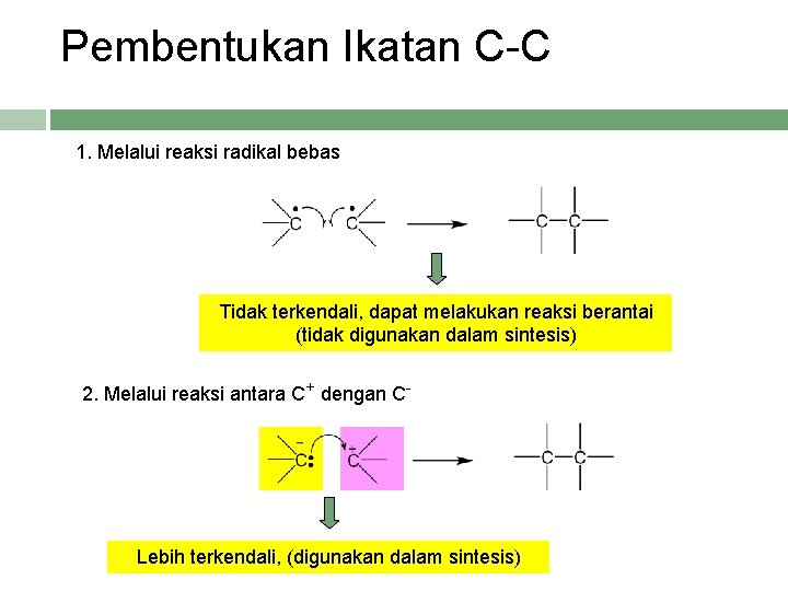 Pembentukan Ikatan C-C 1. Melalui reaksi radikal bebas Tidak terkendali, dapat melakukan reaksi berantai