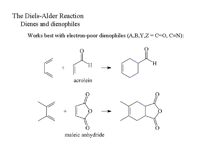 The Diels-Alder Reaction Dienes and dienophiles Works best with electron-poor dienophiles (A, B, Y,