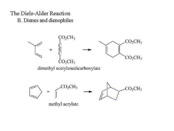 The Diels-Alder Reaction B. Dienes and dienophiles 