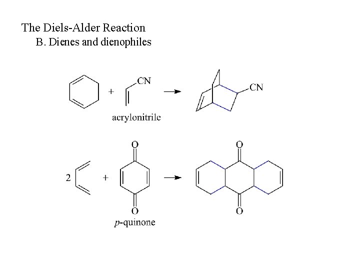 The Diels-Alder Reaction B. Dienes and dienophiles 