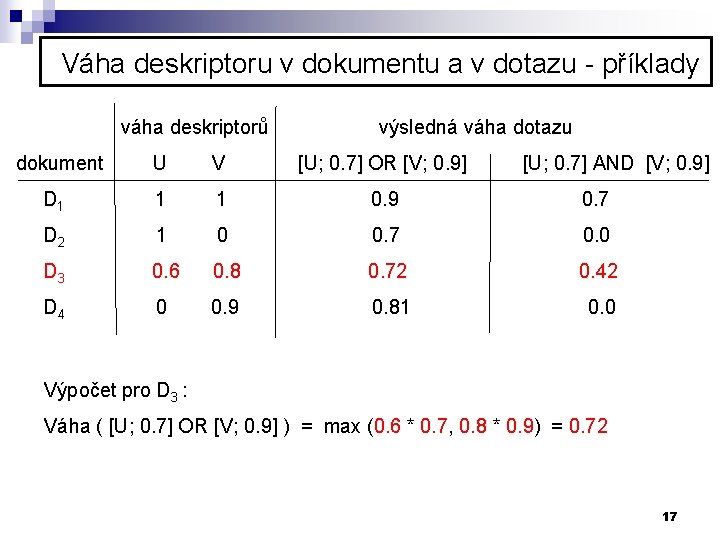 Váha deskriptoru v dokumentu a v dotazu - příklady váha deskriptorů dokument výsledná váha