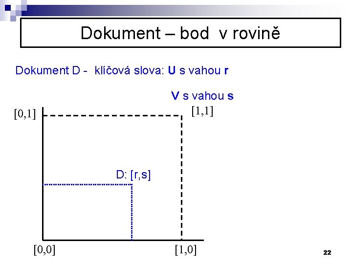 Dokument – bod v rovině Dokument D - klíčová slova: U s vahou r