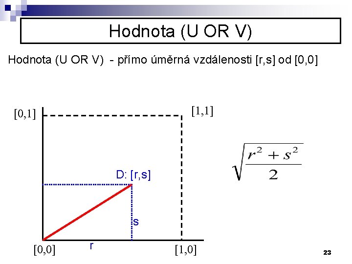 Hodnota (U OR V) - přímo úměrná vzdálenosti [r, s] od [0, 0] [1,